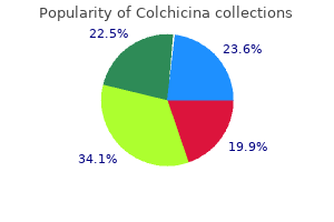order 0.5 mg colchicina overnight delivery