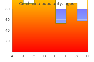 discount 0.5 mg colchicina mastercard