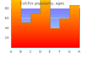 buy colchis online now