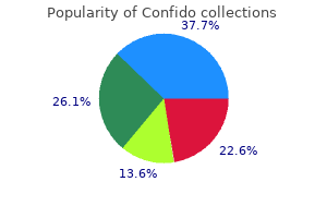 buy cheap confido on line