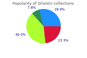 order on line dilantin
