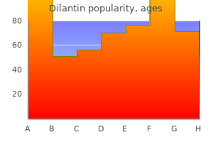 buy genuine dilantin on-line