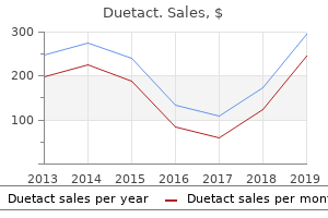 buy duetact 16mg online