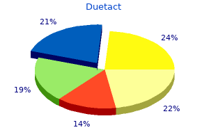 discount duetact 17 mg