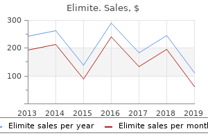 order elimite 30gm mastercard