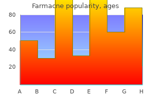 discount farmacne 10mg overnight delivery