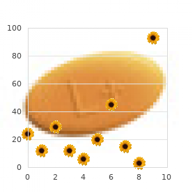 MASA syndrome