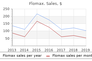flomax 0.4mg with amex