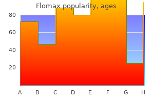 order flomax 0.2 mg with mastercard