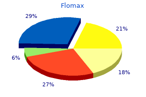 cheap generic flomax uk