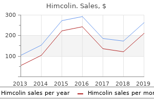 purchase 30 gm himcolin with mastercard