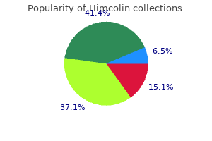 buy generic himcolin pills