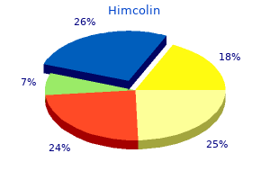 cheap himcolin 30 gm on-line