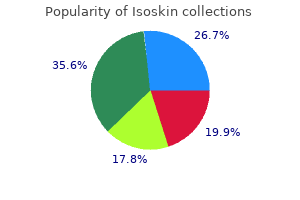 safe isoskin 5mg