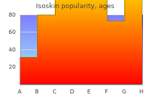 buy cheap isoskin 20 mg line