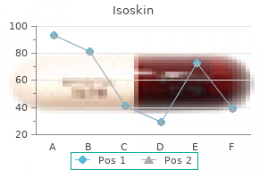 order 5mg isoskin free shipping