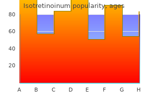 order isotretinoinum 30mg mastercard
