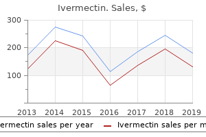 discount ivermectin 3mg without a prescription