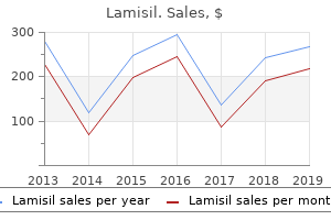 purchase lamisil once a day
