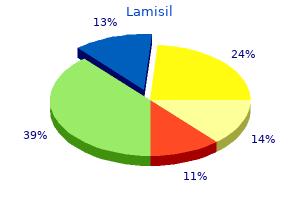 effective lamisil 250mg
