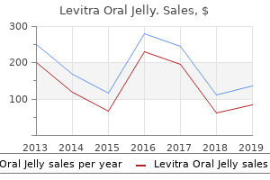 order 20mg levitra oral jelly with visa