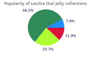 order levitra oral jelly 20mg without prescription