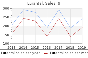 purchase cheapest lurantal