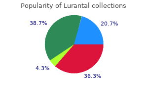 purchase genuine lurantal online