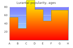 buy lurantal overnight