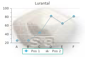 10mg lurantal with mastercard