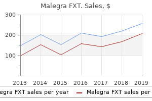 cheap malegra fxt 140mg overnight delivery