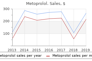 buy metoprolol no prescription
