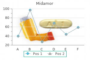 generic midamor 45 mg on line