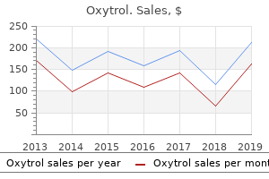 purchase oxytrol overnight