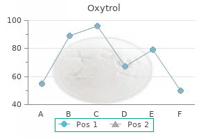 cheap oxytrol 2.5 mg amex