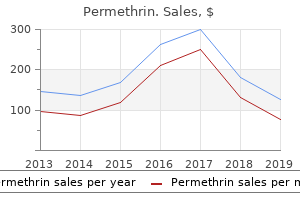 purchase 30 gm permethrin amex