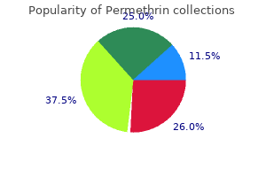 purchase permethrin online