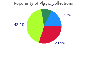 order plavix 75 mg