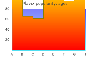 order 75mg plavix otc