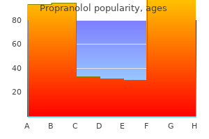 purchase propranolol master card