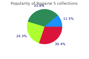 order rogaine 5 60ml line