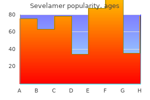 cost of sevelamer