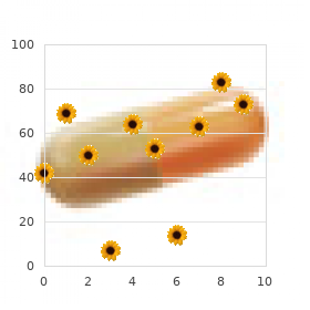 Chromosome 1, deletion q21 q25