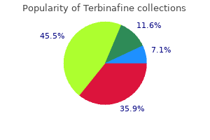 generic terbinafine 250 mg line