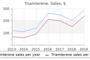 purchase generic triamterene on line