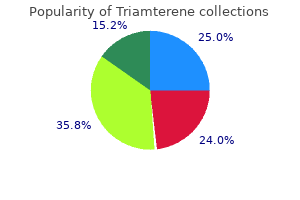 buy triamterene amex