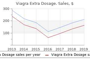 cheap viagra extra dosage 130mg with visa