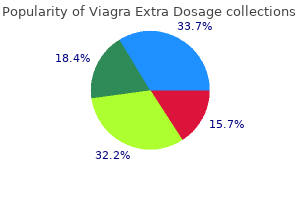 discount viagra extra dosage on line