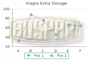 order viagra extra dosage 150mg otc