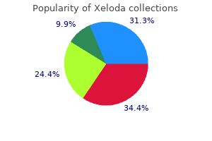 order discount xeloda online